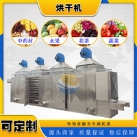 活動房網(wǎng)價格與報價 選購指南及果蔬烘干機應用